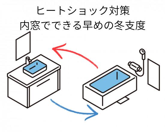 次のブログ