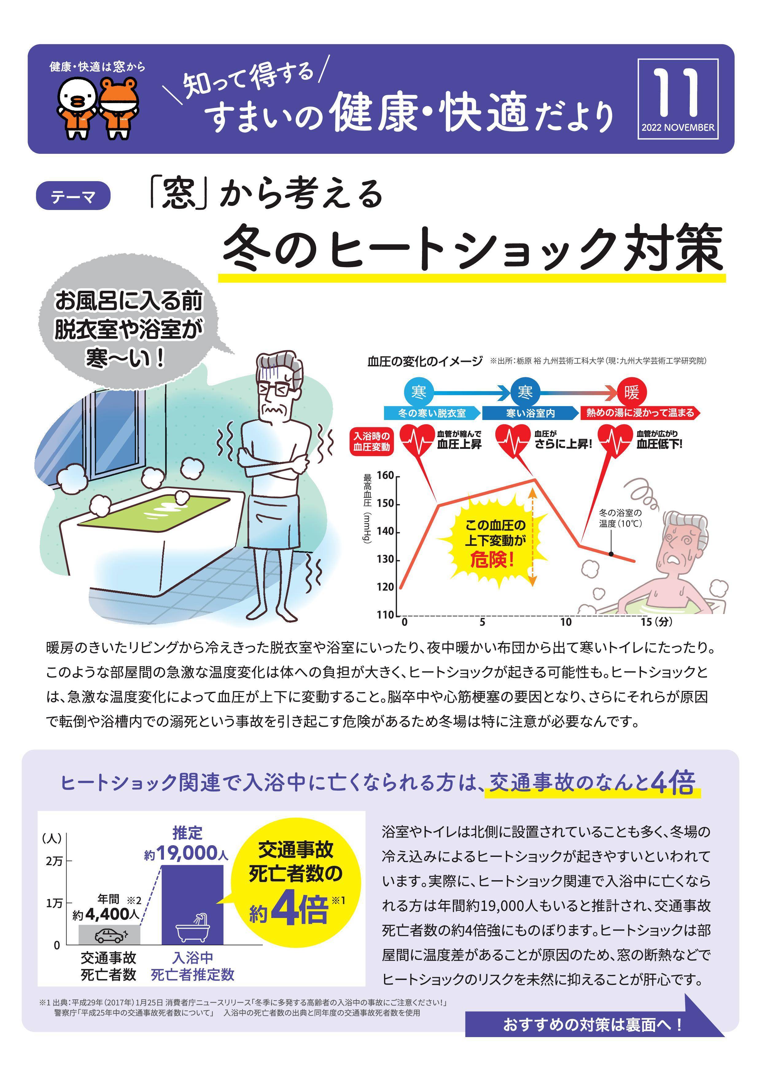 お家と健康について② スミック 渋川店のブログ 写真1