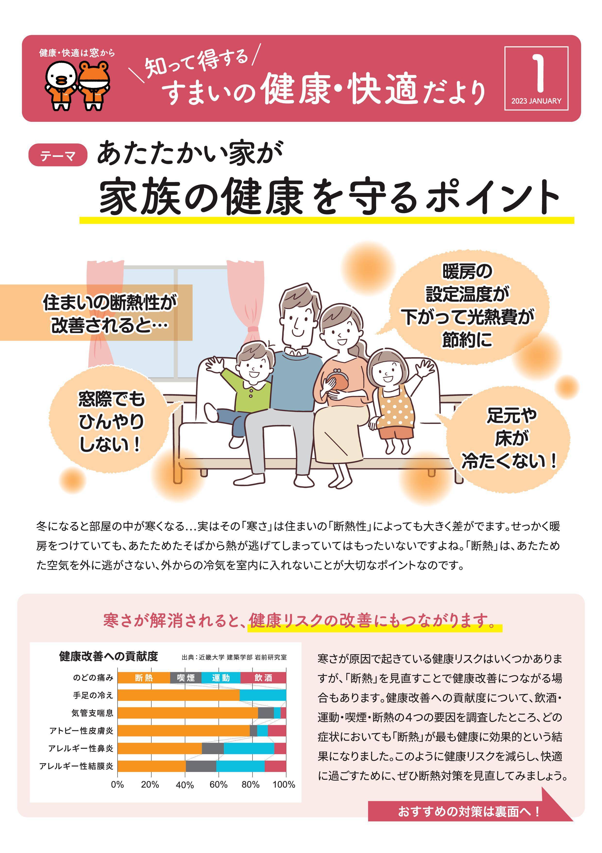 すまいの健康・快適だより　1月号 スミック 渋川店のブログ 写真1