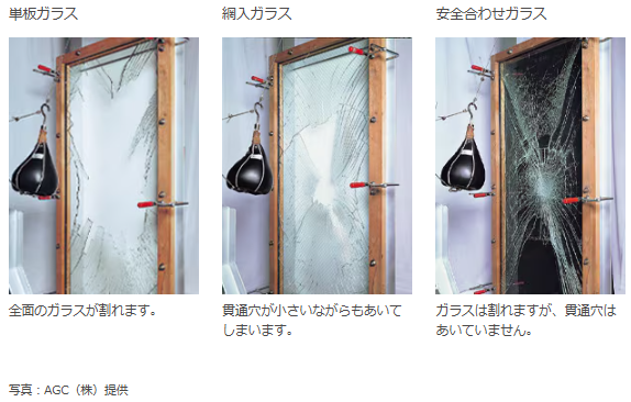 LIXILの内窓「インプラス」で選べるガラスの種類を徹底解説!特徴と選び方のポイントも紹介💡 スミック 渋川店のブログ 写真6