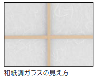 LIXILの内窓「インプラス」で選べるガラスの種類を徹底解説!特徴と選び方のポイントも紹介💡 スミック 渋川店のブログ 写真4