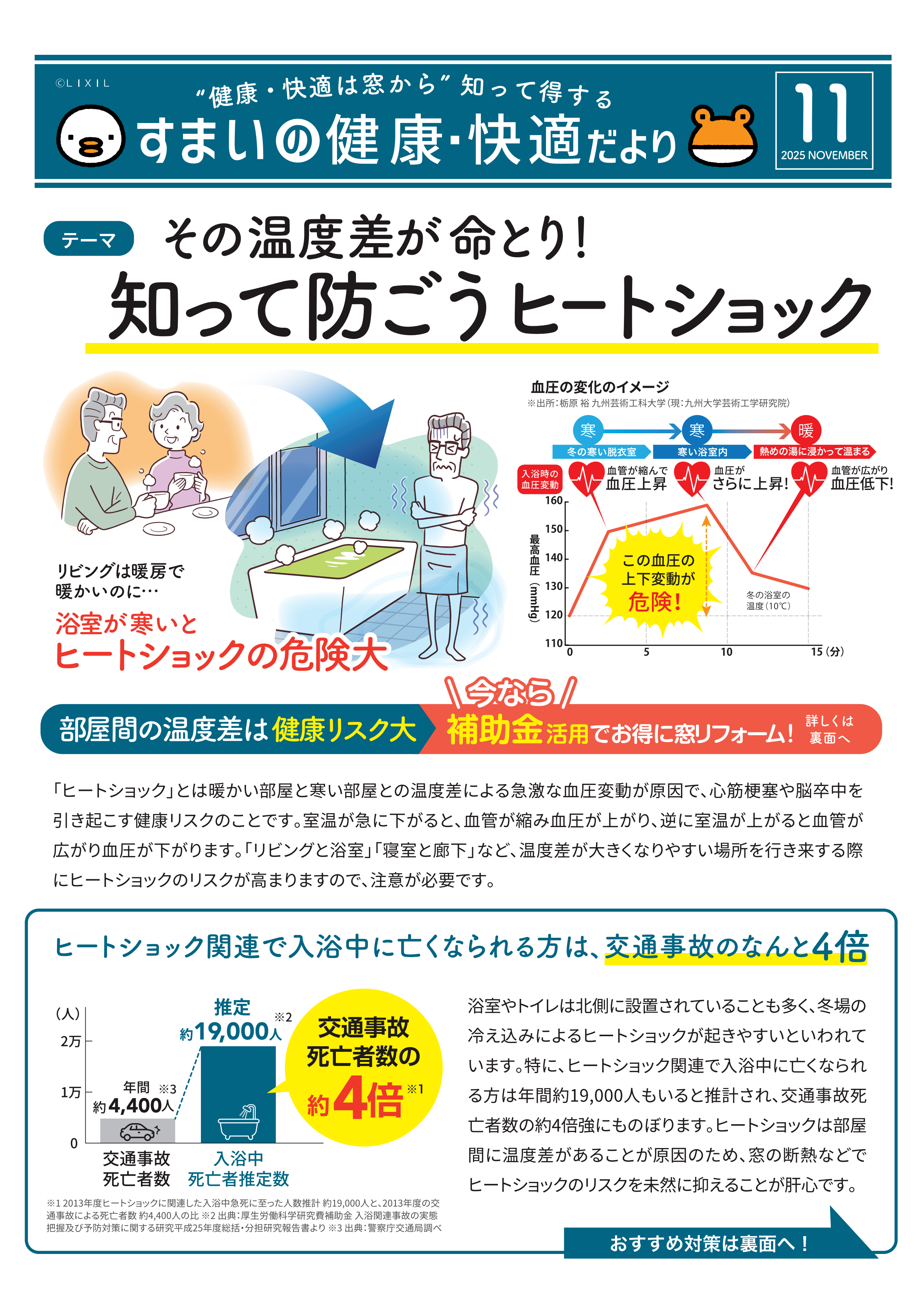 その温度差が命とり!冬の入浴で気をつけたい「ヒートショック」対策とは? スミック 渋川店のブログ 写真1