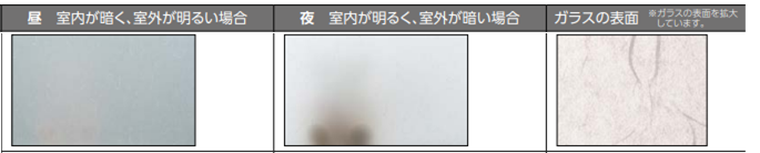 スミック 渋川店の【渋川市】和室にピッタリ!LIXILの内窓「インプラス」の和紙調ガラス【窓リノベ2025補助金】の施工事例詳細写真1