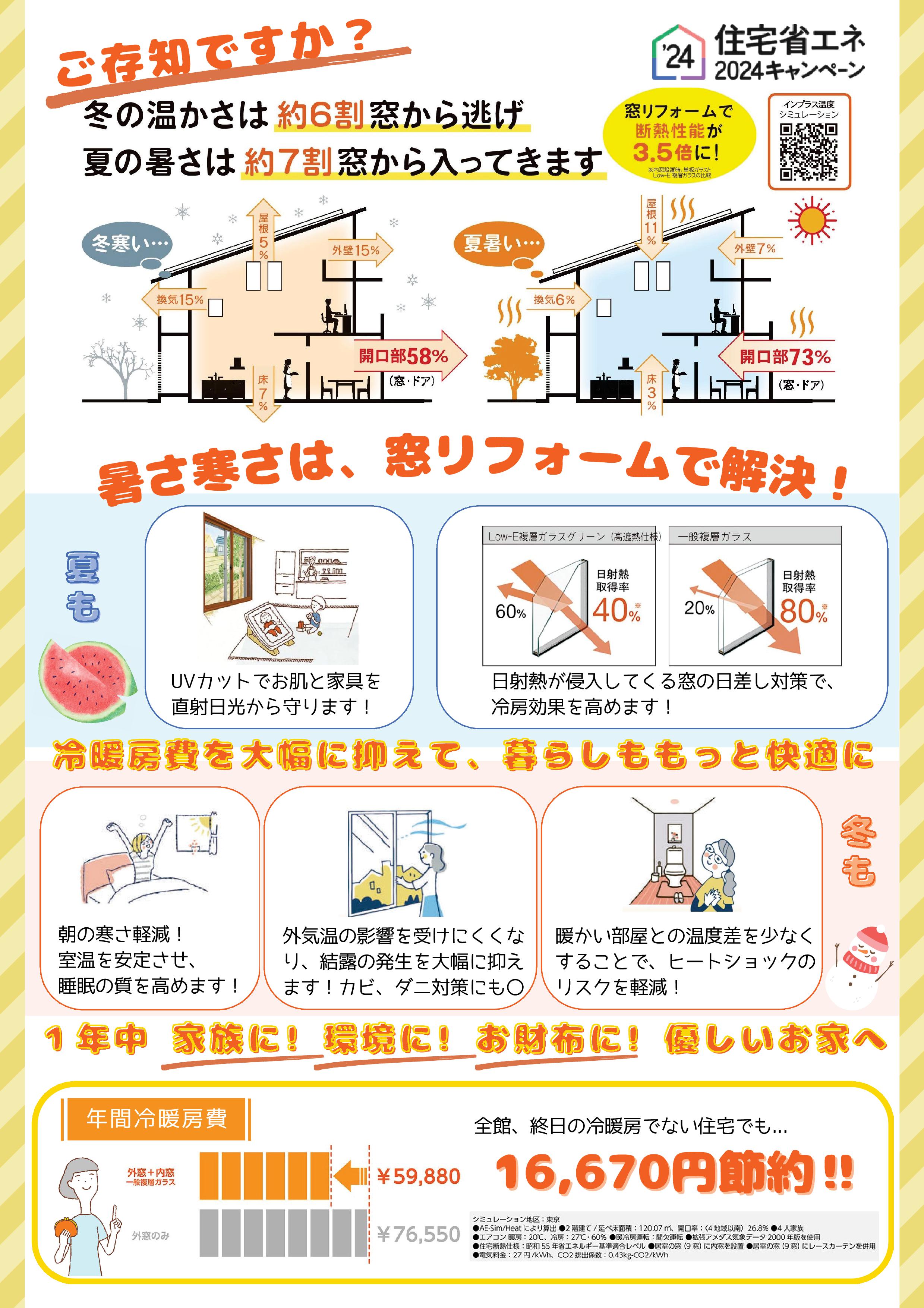 まだまだ受付中！大好評、先進的窓リノベ2024💡 スミック 渋川店のブログ 写真1