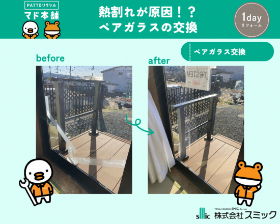 次の事例