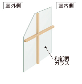 エクセルのインプラス｜内窓｜１ｄａｙの施工事例詳細写真1