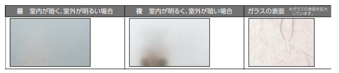 エクセルのインプラス｜内窓｜１ｄａｙの施工事例詳細写真4