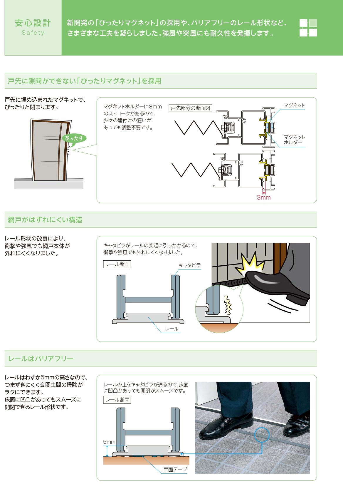 河端硝子の勝手口の中折れ網戸を交換しました。の施工事例詳細写真1
