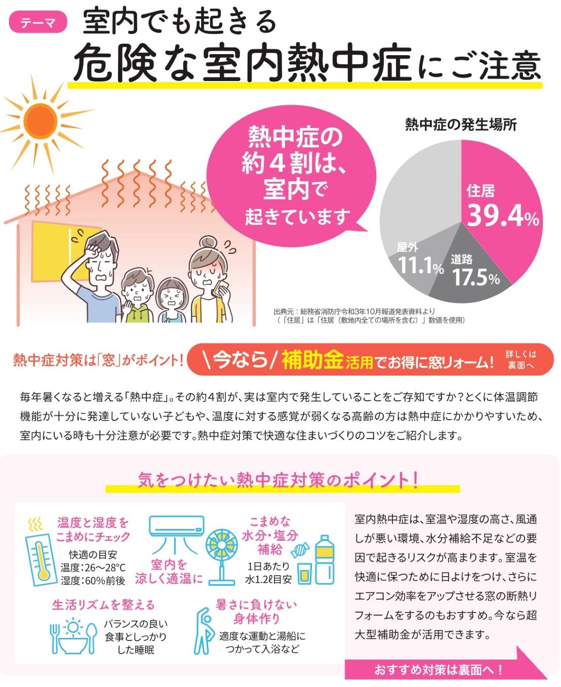 室内でも起きる、危険な室内熱中症にご注意! 河端硝子のブログ 写真1