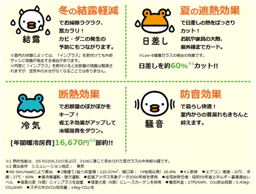 河端硝子のインプラスを3か所取り付けました。の施工事例詳細写真1