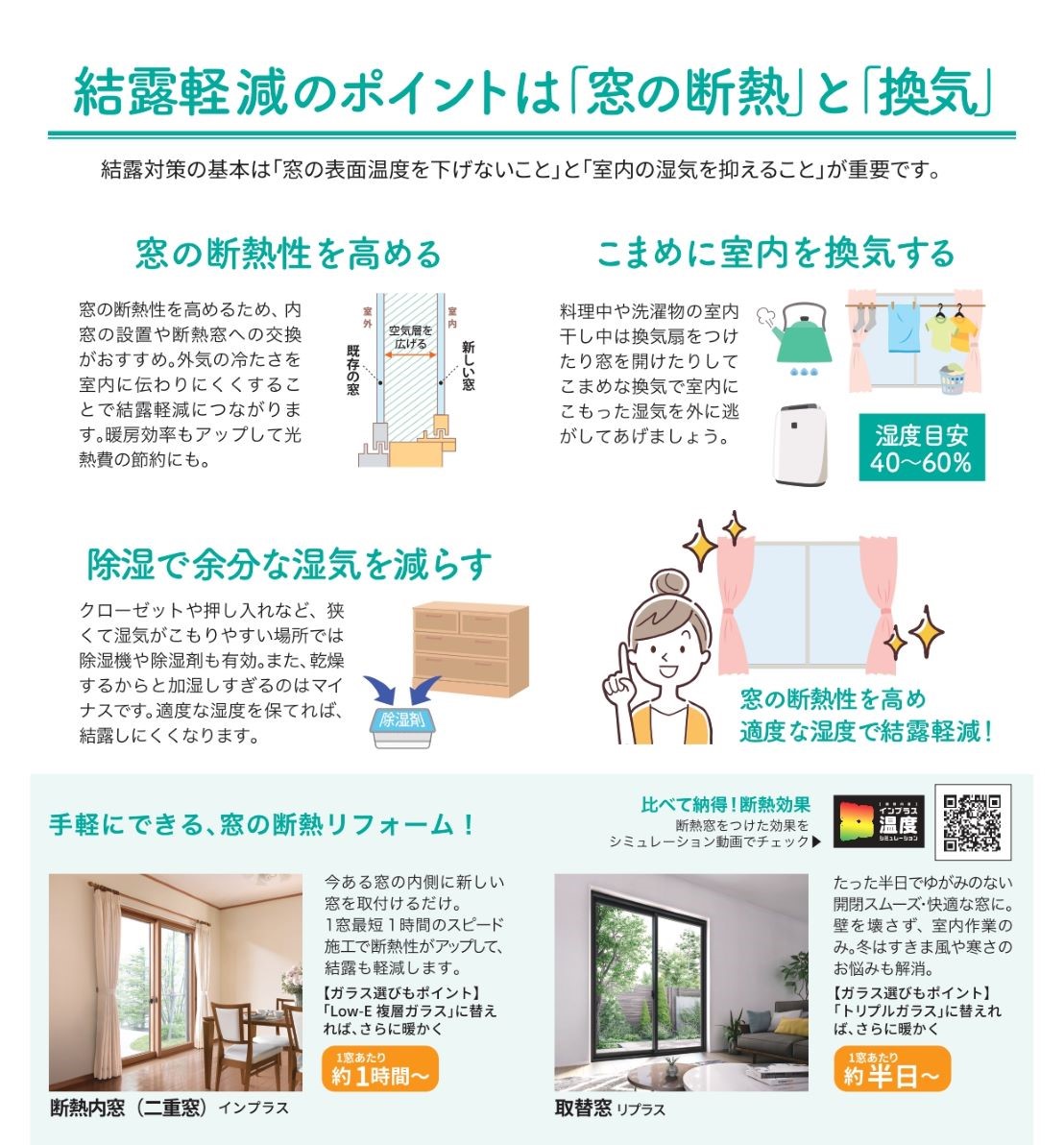 結露軽減で快適な住まいに！ 河端硝子のブログ 写真2