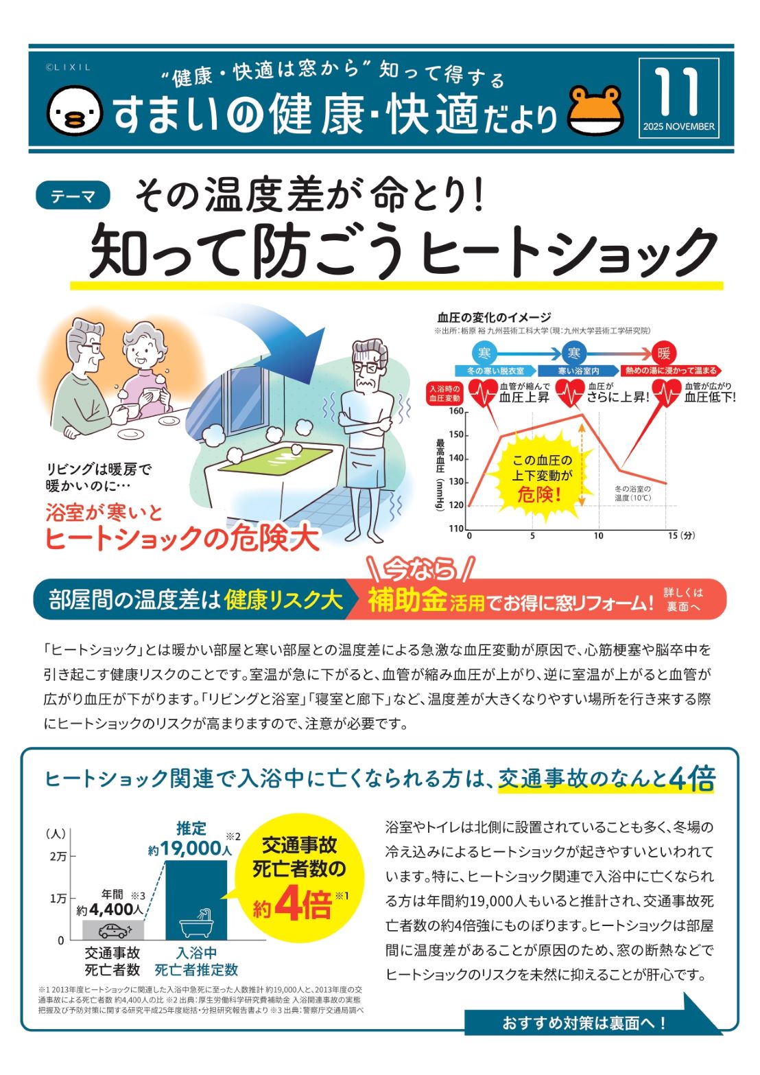 その温度差が命とり！知って防ごう、ヒートショック 河端硝子のブログ 写真1