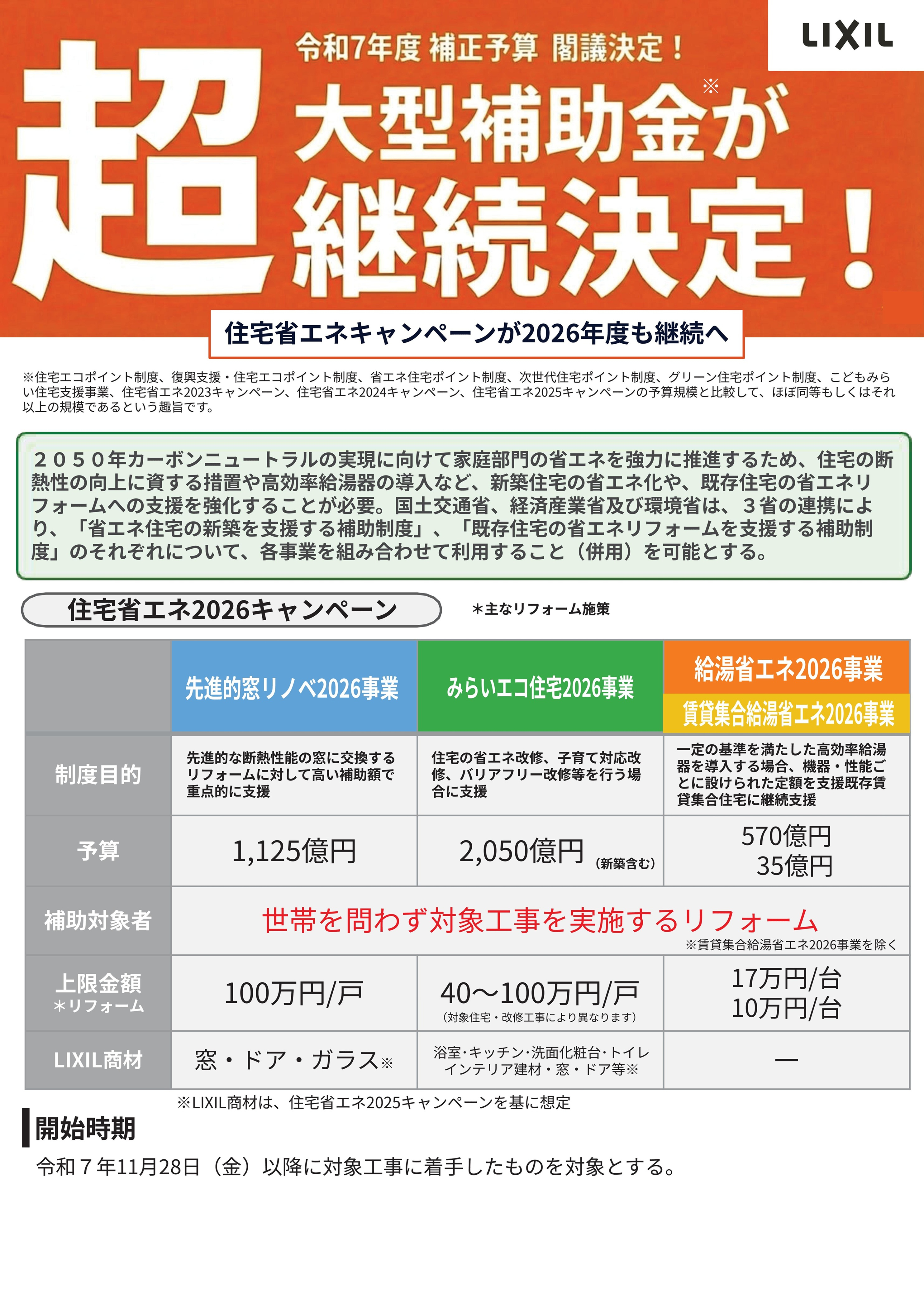 【速報】住宅省エネキャンペーン継続決定！【２０２６年補助金】 小倉トーヨー住器のイベントキャンペーン 写真1