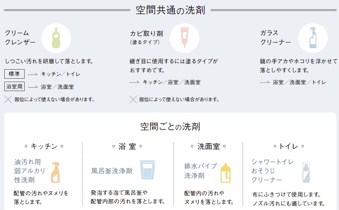 【お掃除の秘訣】洗剤の紹介【水まわり】 小倉トーヨー住器のブログ 写真2