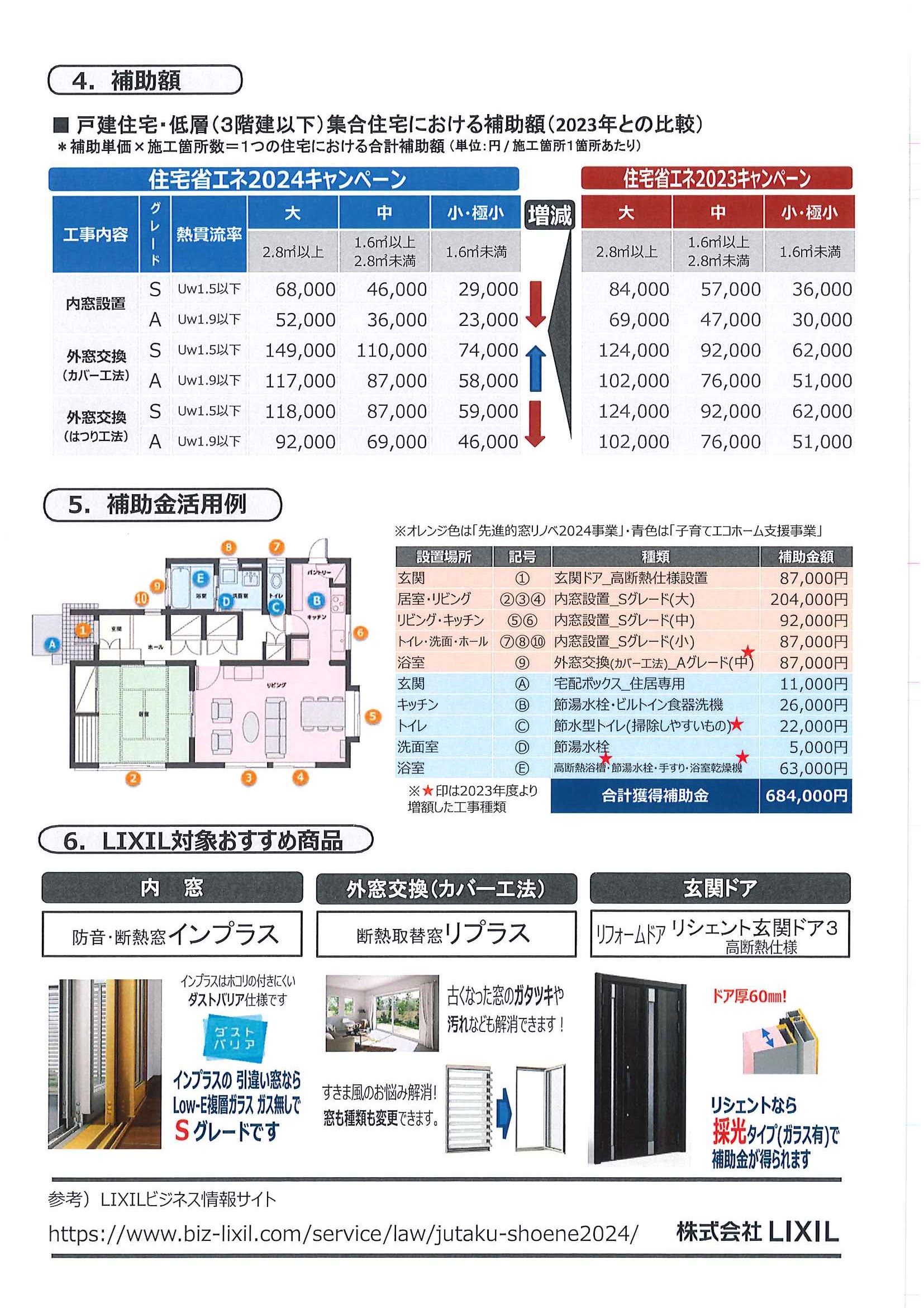 【超大型補助金】先進的マドリノベ2024事業【リフォームチャンス】 小倉トーヨー住器のイベントキャンペーン 写真2