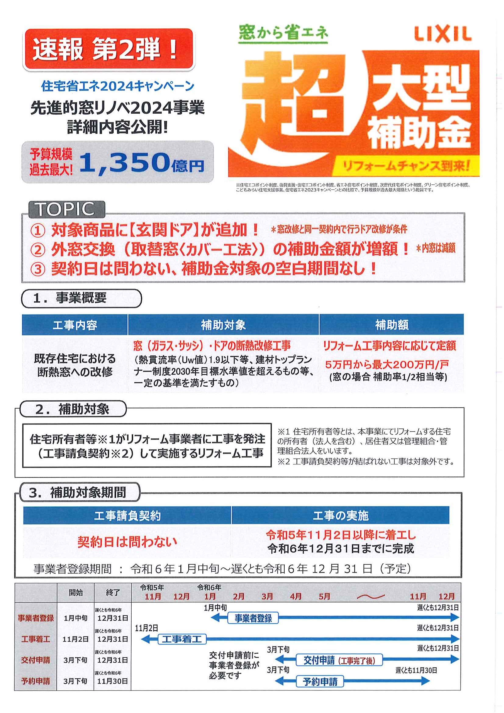 【超大型補助金】先進的マドリノベ2024事業【リフォームチャンス】 小倉トーヨー住器のイベントキャンペーン 写真1