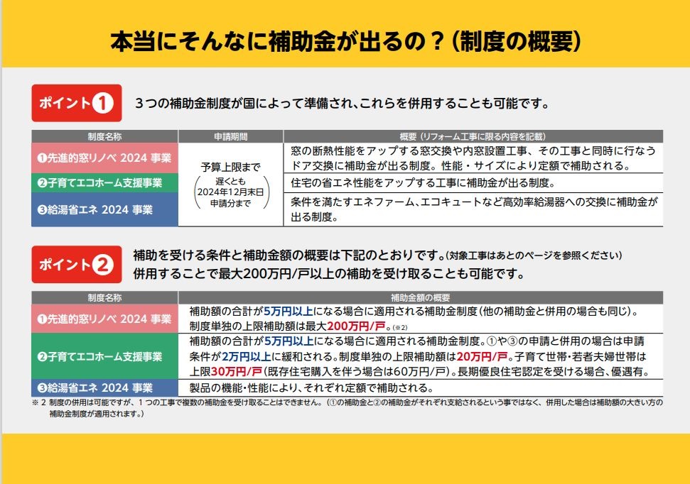 補助金でお得にリフォーム！ 小倉トーヨー住器のブログ 写真3