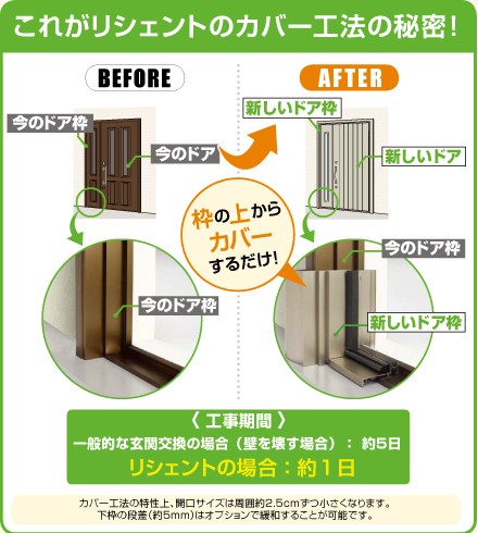 【リクシルの補助金対象商品ご紹介】 みとよのブログ 写真4