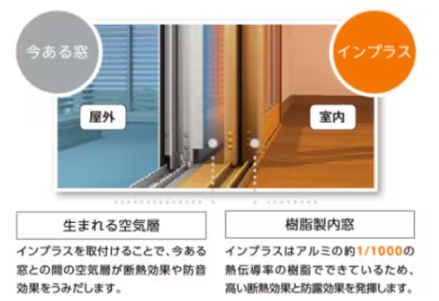 みとよの窓（インプラス）工事の施工事例詳細写真1