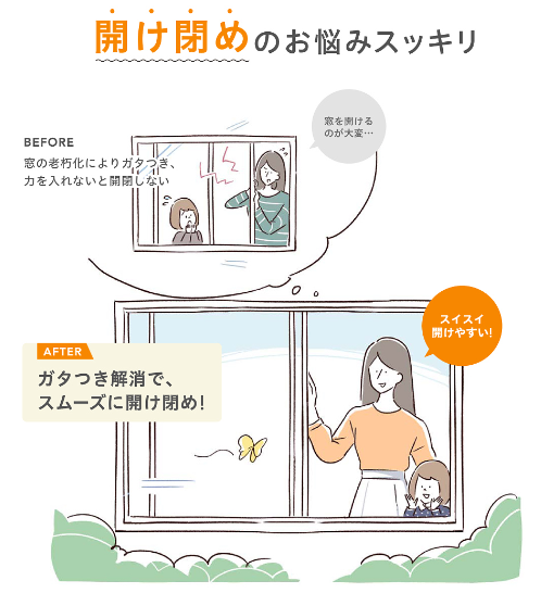 みとよの窓サッシ取替工事の施工事例詳細写真3