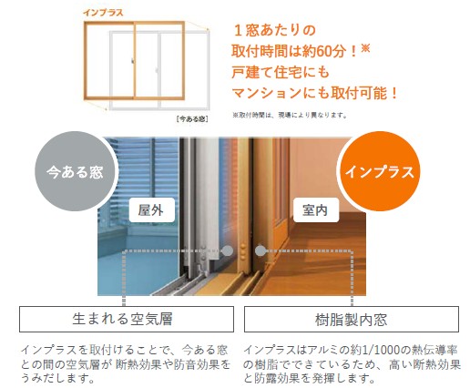 【リクシルの補助金対象商品ご紹介】 みとよのブログ 写真6