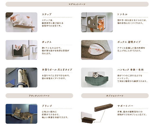 みとよの網戸にペットドアの施工事例詳細写真9