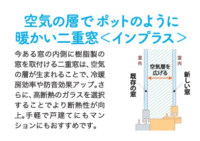 みとよの窓改修工事【先進的窓リノベ補助金を活用】の施工事例詳細写真5