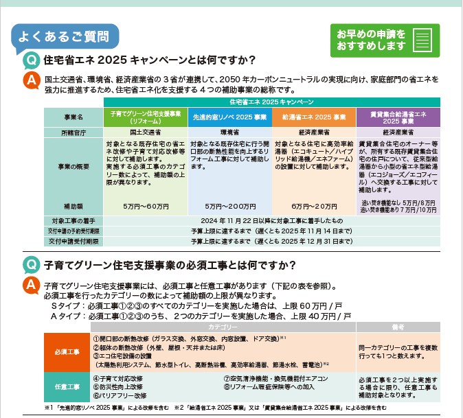 【リクシルの補助金対象商品ご紹介】 みとよのブログ 写真2
