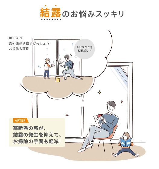 みとよの窓サッシ取替工事の施工事例詳細写真5