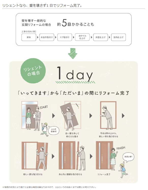 【約1日で玄関が激変!】LIXIL『リシェント』で冬も暖かく、防犯性もアップ みとよのブログ 写真1