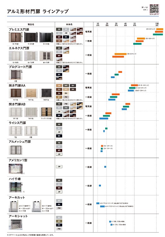 みとよの外構アルミ門扉取替工事の施工事例詳細写真2