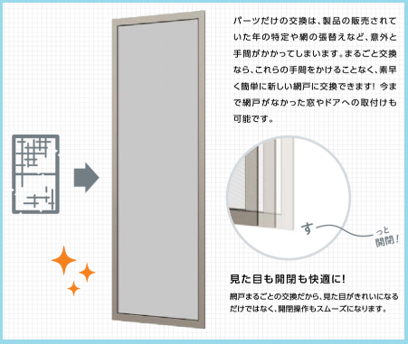 みとよのレールのない所へ網戸設置の施工事例詳細写真2