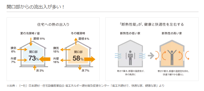 今年も残り3ケ月になりました! みとよのブログ 写真2
