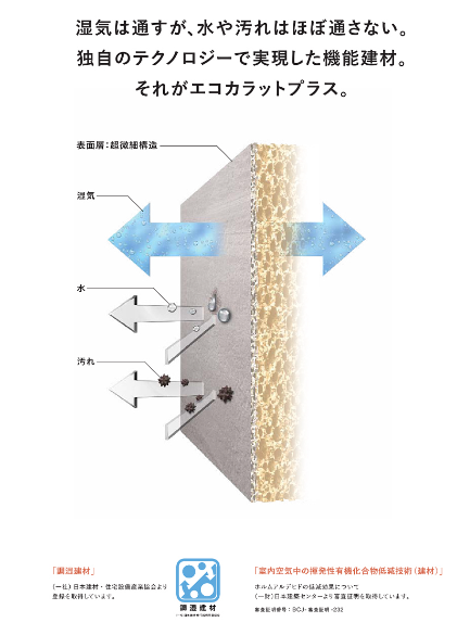 みとよの網戸にペットドアの施工事例詳細写真6