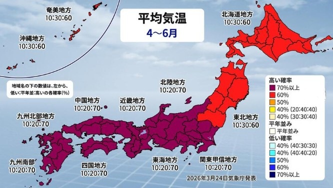 みとよの【香川県三豊市】日射遮蔽シート設置の施工事例詳細写真1