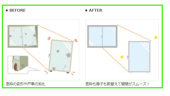 補助金対象のLIXIL「リプラス」で、古い窓の悩みを解決しませんか みとよのブログ 写真1