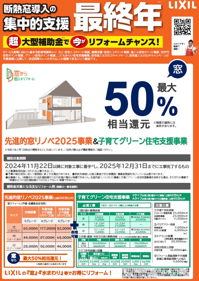 みとよの補助金を活用して中古住宅の窓改修工事の施工事例詳細写真2