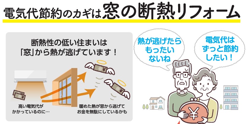 みとよの窓改修工事【先進的窓リノベ補助金を活用】の施工事例詳細写真1