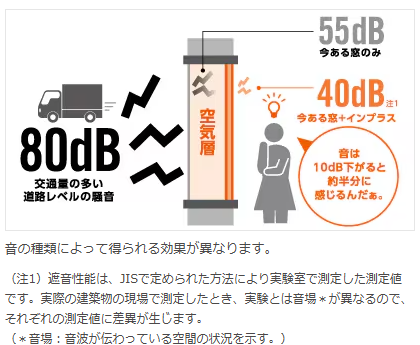 みとよの窓サッシ（内窓）工事の施工事例詳細写真2