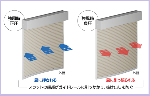 みとよのシャッター修理の施工事例詳細写真2