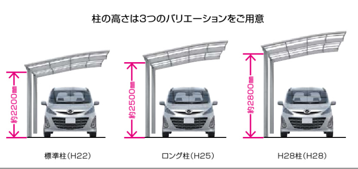 みとよのカーポート工事の施工事例詳細写真1