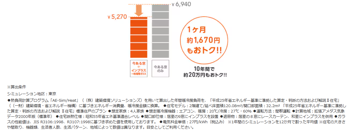 みとよの窓（インプラス）工事の施工事例詳細写真2