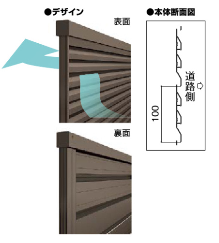 みとよの目隠しフェンスの施工事例詳細写真3