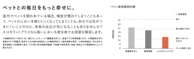 みとよの網戸にペットドアの施工事例詳細写真4