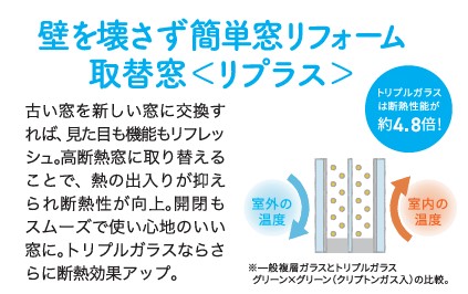 みとよの窓改修工事【先進的窓リノベ補助金を活用】の施工事例詳細写真6