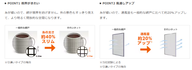 みとよのレールのない所へ網戸設置の施工事例詳細写真3
