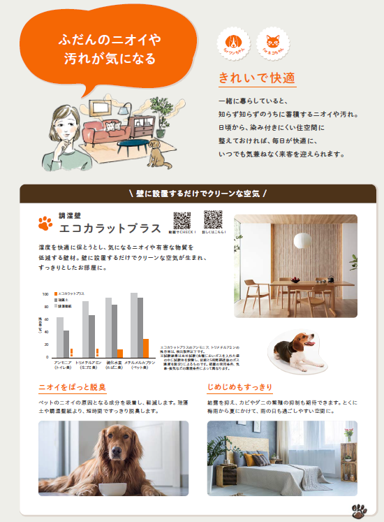 みとよの網戸にペットドアの施工事例詳細写真3