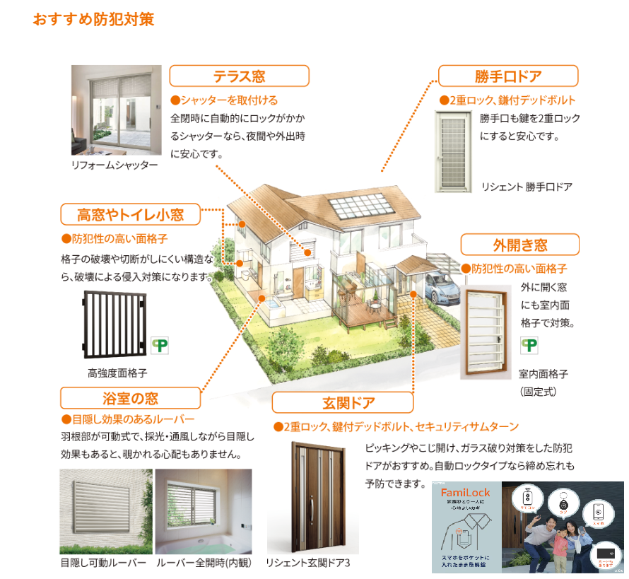 泥棒に狙われやすい住宅への侵入経路No.1は『窓』！ みとよのブログ 写真3