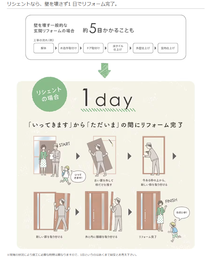 みとよの玄関サッシ交換工事の施工事例詳細写真2
