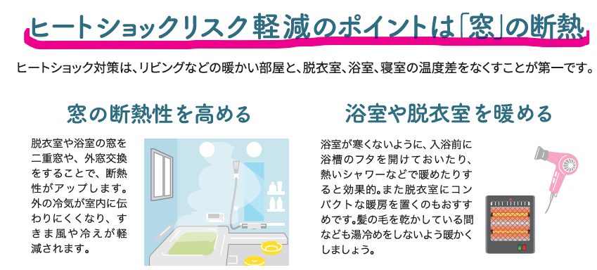 ヒートショックにご注意を! みとよのブログ 写真3